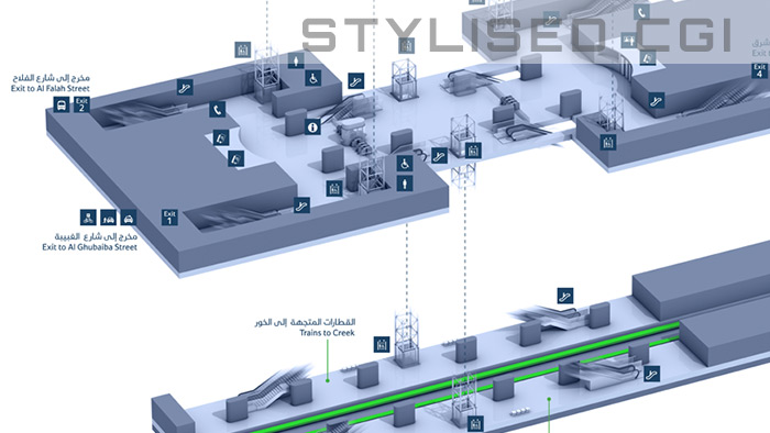 3D stylised wayfinding infographics for the Dubai Metro signage